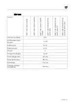 Preview for 17 page of MAHA MBT 2200 LON Original Operating Instructions