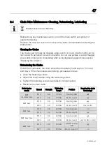 Preview for 47 page of MAHA MBT 2200 LON Original Operating Instructions