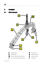 Предварительный просмотр 4 страницы MAHA MBT Series Quick Reference Manual