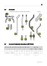 Предварительный просмотр 5 страницы MAHA MBT Series Quick Reference Manual