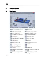 Предварительный просмотр 12 страницы MAHA MFP 3000 Original Operating Instructions