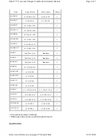 Preview for 6 page of MAHA MH-C777 Instruction Manual