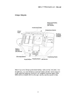 Preview for 4 page of MAHA MH-C777PLUS-II User Manual