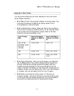 Preview for 19 page of MAHA MH-C777PLUS-II User Manual