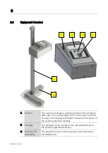 Preview for 6 page of MAHA MLT Series Original Operating Instructions