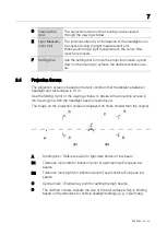 Preview for 7 page of MAHA MLT Series Original Operating Instructions