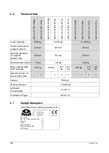 Preview for 12 page of MAHA MPJ 16.5/750 1S FA Original Operating Instructions