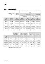 Preview for 10 page of MAHA Pitforce AB Original Operating Instructions