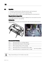 Preview for 16 page of MAHA Pitforce AB Original Operating Instructions