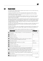 Preview for 27 page of MAHA POWERDYNO MSR 1000 Original Operating Instructions