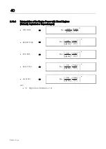 Preview for 40 page of MAHA POWERDYNO MSR 1000 Original Operating Instructions