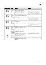 Предварительный просмотр 31 страницы MAHA RGE Original Operating Instructions