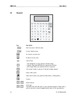 Preview for 12 page of MAHA VZM 300 Original Operating Instructions