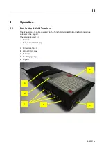 Предварительный просмотр 11 страницы MAHA ZW 500 Operating Instructions Manual