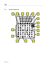 Предварительный просмотр 12 страницы MAHA ZW 500 Operating Instructions Manual