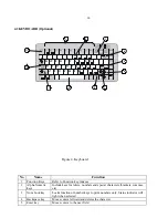 Preview for 14 page of Mahe MSV-2010 Operator'S Manual