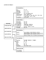 Preview for 31 page of Mahe MSV-2010 Operator'S Manual