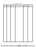 Предварительный просмотр 111 страницы Mahindra 10 Cab Series 4510C Operator'S Manual