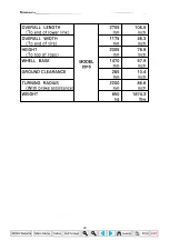 Предварительный просмотр 25 страницы Mahindra '15' Series 2015 4WD Operator'S Manual