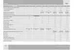 Preview for 15 page of Mahindra 2016 KUV100 K2 Owner'S Manual