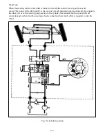 Preview for 142 page of Mahindra 2810 Service Manual