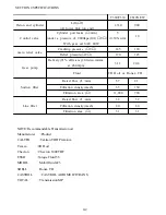 Предварительный просмотр 155 страницы Mahindra 2810 Service Manual