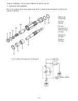 Предварительный просмотр 160 страницы Mahindra 2810 Service Manual