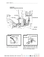 Предварительный просмотр 27 страницы Mahindra 2816 HST Operator'S Manual