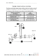 Предварительный просмотр 75 страницы Mahindra 2816 HST Operator'S Manual