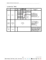 Предварительный просмотр 99 страницы Mahindra 2816 HST Operator'S Manual