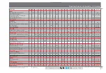 Preview for 24 page of Mahindra 35 Series Service Manual