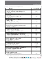 Preview for 65 page of Mahindra 35 Series Service Manual