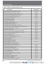 Preview for 66 page of Mahindra 35 Series Service Manual