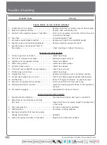 Preview for 130 page of Mahindra 35 Series Service Manual