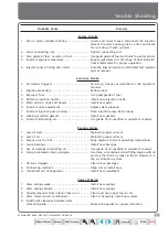 Preview for 131 page of Mahindra 35 Series Service Manual