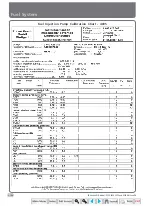 Preview for 162 page of Mahindra 35 Series Service Manual