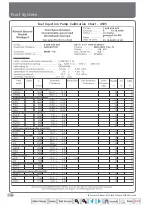 Preview for 164 page of Mahindra 35 Series Service Manual