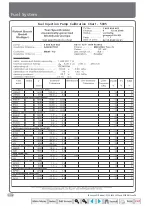 Preview for 166 page of Mahindra 35 Series Service Manual