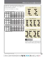 Preview for 56 page of Mahindra 3535 Operator'S Manual