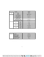 Preview for 81 page of Mahindra 4010 HST Operator'S Manual