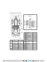 Preview for 88 page of Mahindra 4010 HST Operator'S Manual