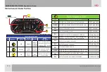 Preview for 67 page of Mahindra AX AC 4S ST Owner'S Manual