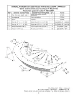 Preview for 16 page of Mahindra BCG48R Instruction Booklet