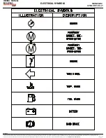 Preview for 37 page of Mahindra BOLERO MAXITRUCK PLUS Wiring Manual