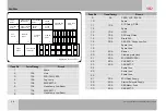 Preview for 27 page of Mahindra BOLERO NEO N10 2021 Owner'S Manual