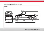 Preview for 10 page of Mahindra Bolero Single Cab Turbo Owner'S Manual