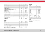 Preview for 11 page of Mahindra Bolero Single Cab Turbo Owner'S Manual