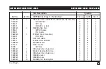 Preview for 32 page of Mahindra DISC PLOUGH Operator'S Manual