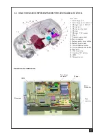 Preview for 9 page of Mahindra e2o City Quick Reference Manual