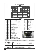 Preview for 16 page of Mahindra e2o City Quick Reference Manual